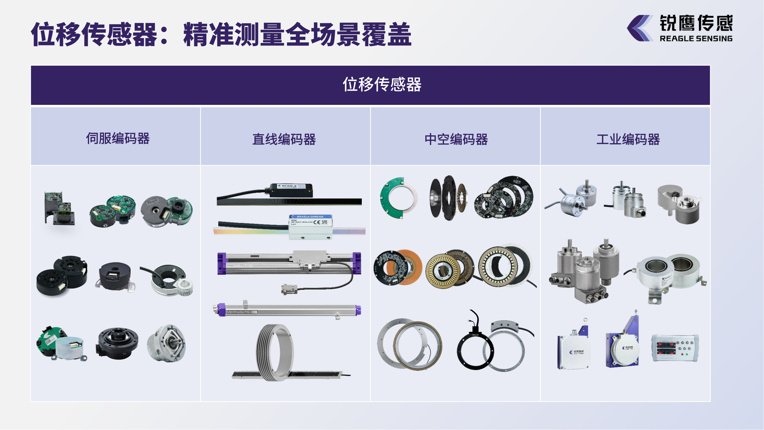 2025銳鷹傳感企業(yè)介紹-中文版V1.5_16.png